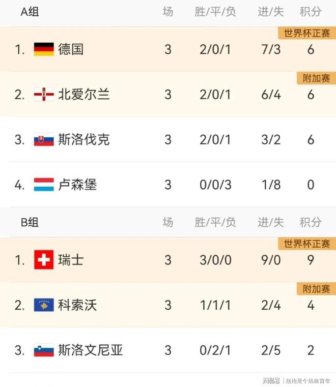 荷兰险胜克罗地亚，将继续争夺晋级机会的简单介绍