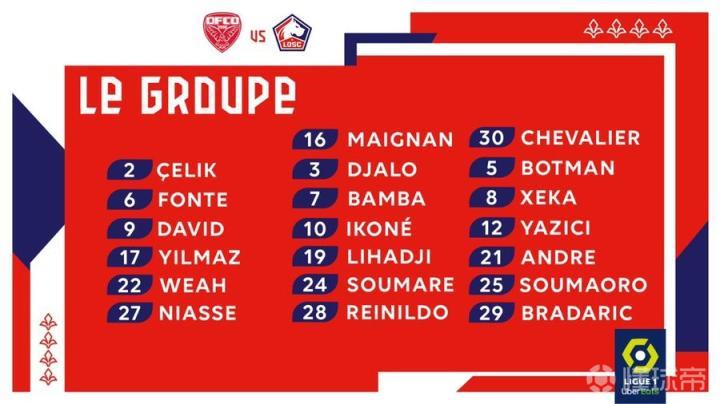 里尔主场大胜,继续领先积分榜的简单介绍 里尔主场大胜,继续领先积分榜的简单介绍